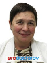 Турий Ирина Васильевна